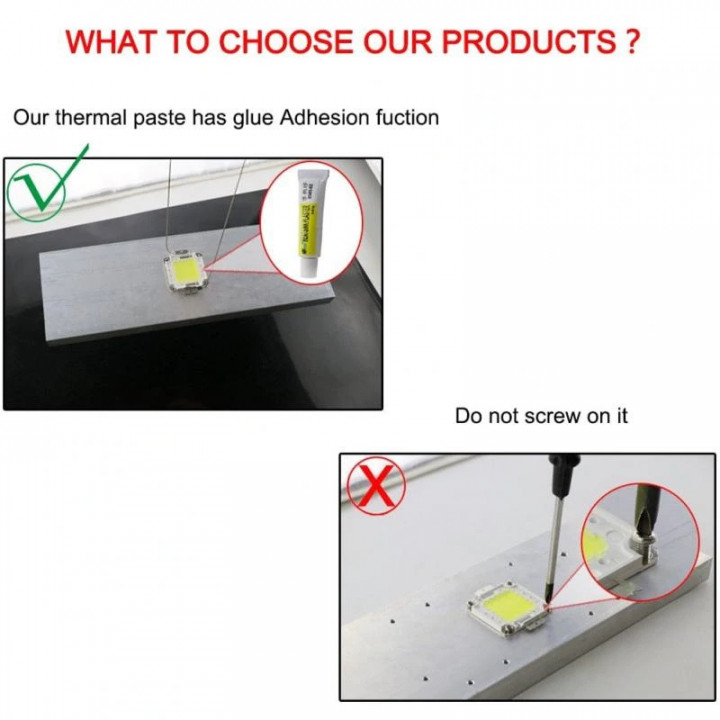 5g Thermal Conductive Heatsink Viscous Adhesive Glue Compound Glue CPU LED IC Heatsink Plaster