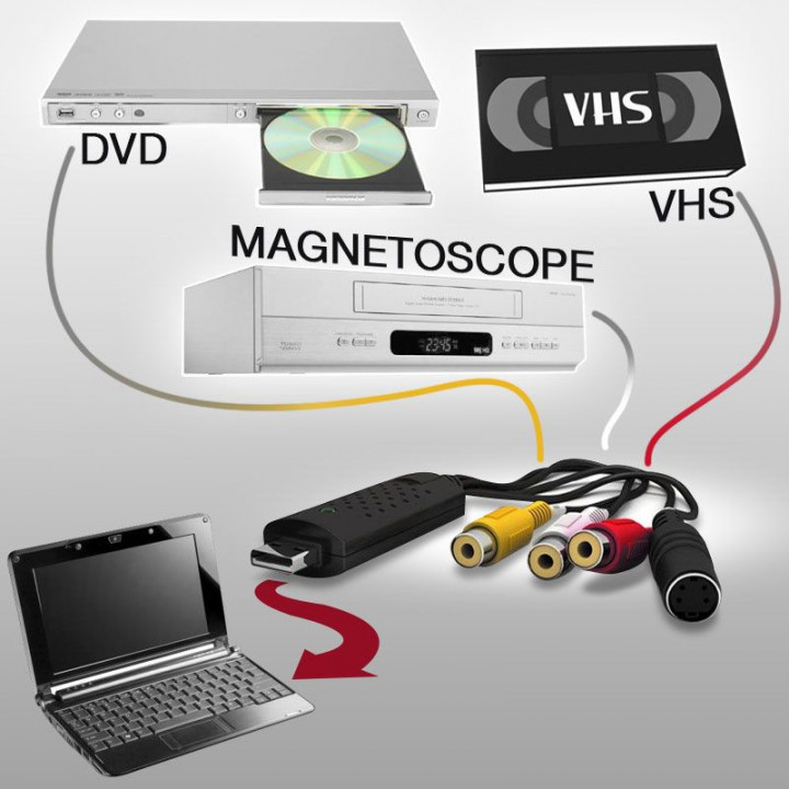 Convertisseur VHS numérique K7 usb analogique audio carte acquisition