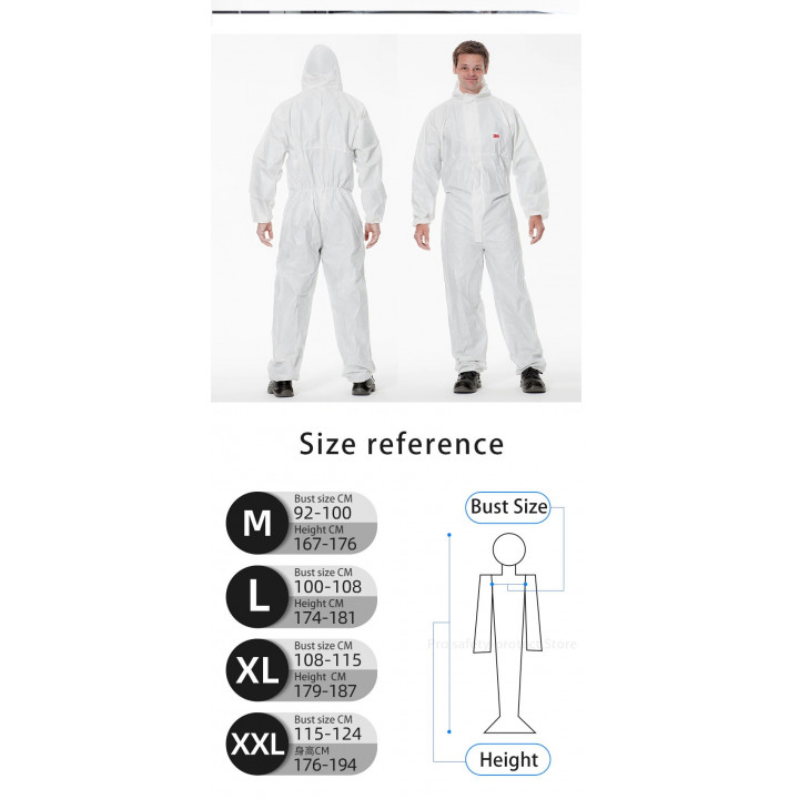 PACK Compteur Geiger, Détecteur de Radioactivité Nucléaire Soeks 01M +  Vêtements de protection à capuche Combinaison 3M 4545 Taille L + Masque  FFP3