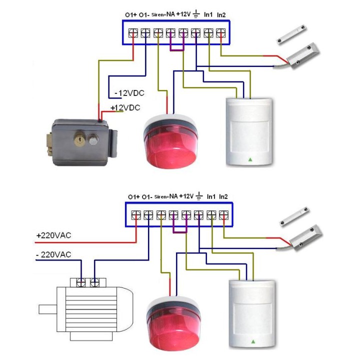 Apertura di comando di sistema gsm per cancello garage e ha visto un aumento di scorrimento 2 ingressi 1 uscita anysun - 3