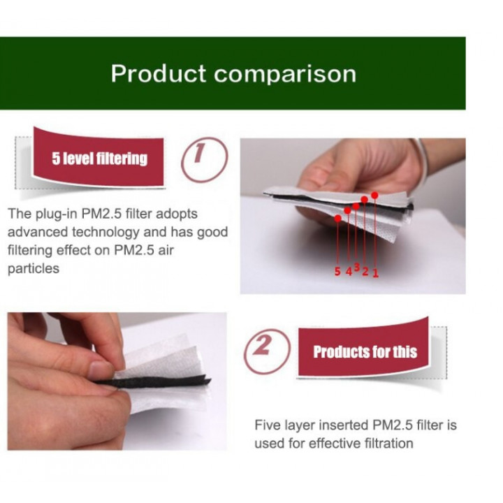 1fltre protection papier DTT885 5 couches remplaçables PM2.5 Anti-brume pour masques bouche lavable