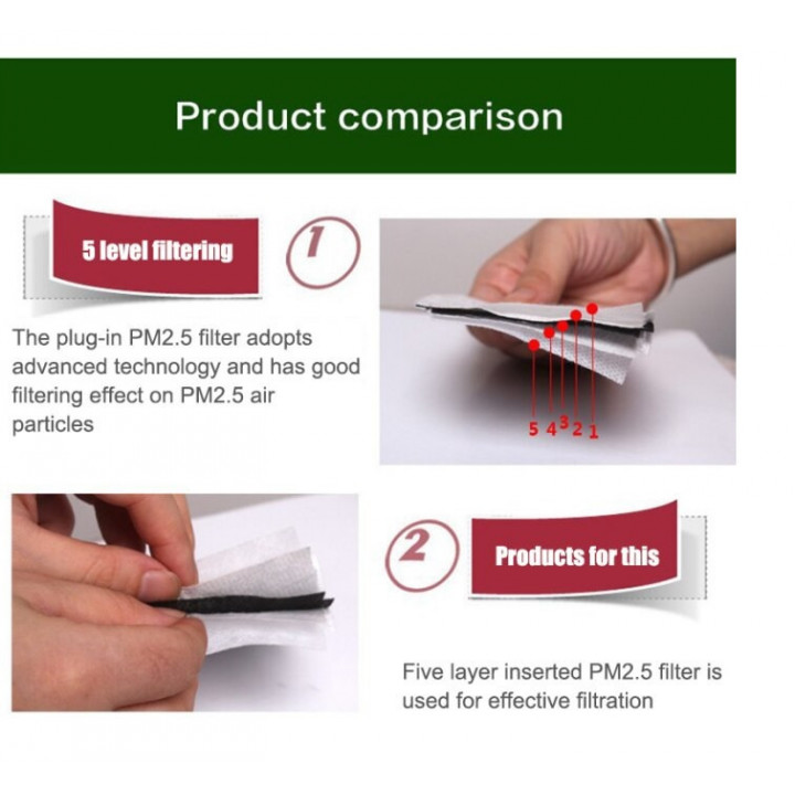 1 filtro de protección de papel DTT885 5 capas reemplazables PM2.5 Antivaho para máscaras bucales lavables