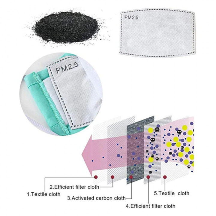 1 paper protection filter DTT885 5 replaceable layers PM2.5 Anti-mist for washable mouth masks