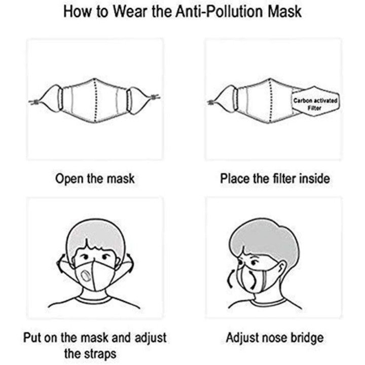 1 paper protection filter DTT885 5 replaceable layers PM2.5 Anti-mist for washable mouth masks