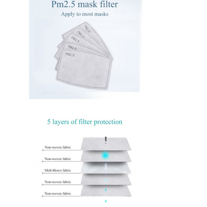 Respiratore lavabile riutilizzabile senza filtro a 5 strati antinquinamento mrlavf