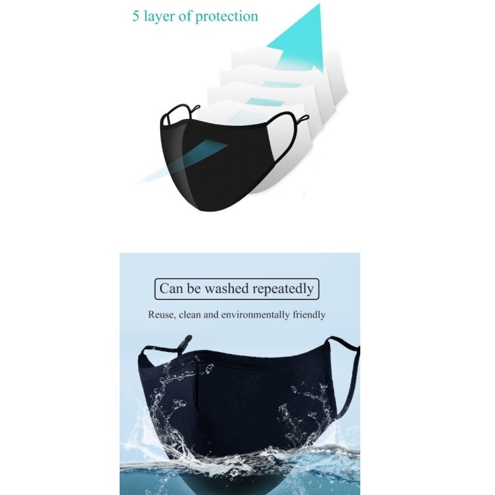 Anti Dust Breathing Mouth Mask Anti-fog Prevent Dust Haze PM2.5 Face Facial Cover Outdoor Protection Washable Reusable