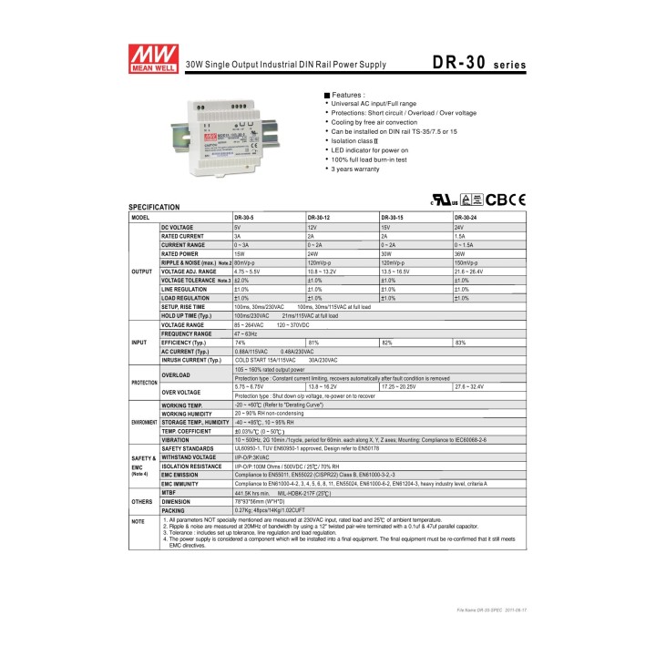 Ce approved mini size 30w 12v2a non-waterproof style din rail switching power supply 30w 12vdc din jr  international - 1