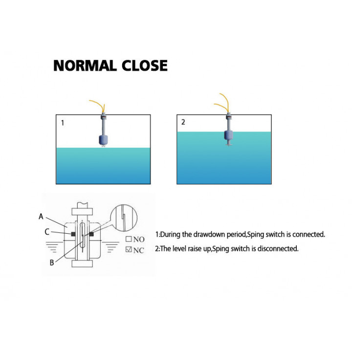 Level sensor normally open (floodsw2  contact of) velleman - 6