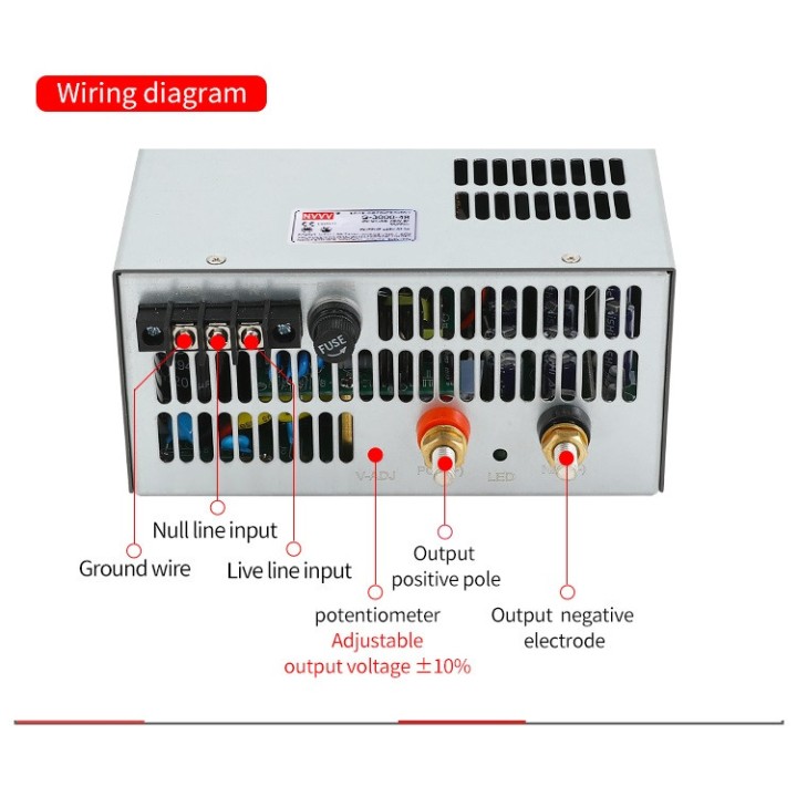 Alimentation de commutation 220v vers 48v 3000w transformateur surveillance pour Cctv lumière Led