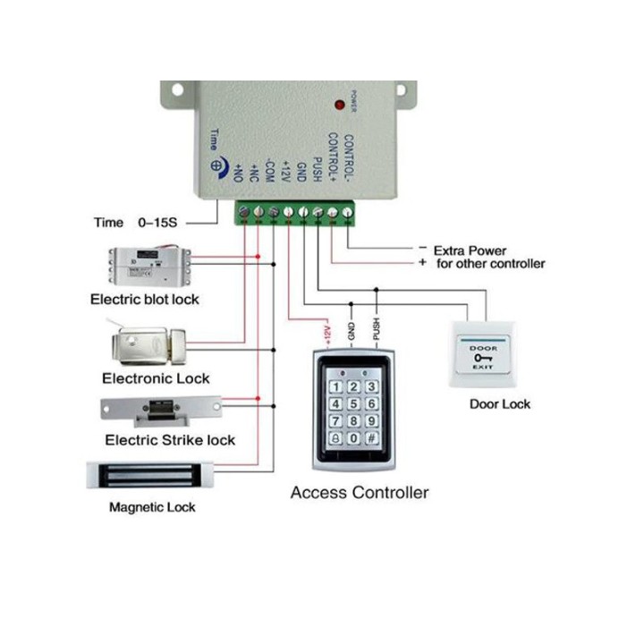 Keyboard card reader em control 125khz sac-101 standalone access 12v waterproof metal outdoor sac-101 jr international - 12