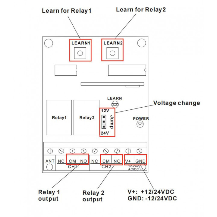 waterproof radio keypad ip54 433mhz digital wireless with code radio alarm SMG 7018 door opening