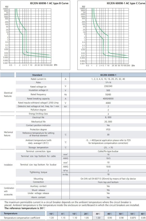 Dreipoliger unterbrecher 2p 20a 230v sicherheitstechnik elektronik elektrischer elektrische legrand - 3