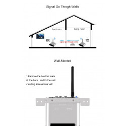 Audio Video Wireless 5,8 GHz Empfänger und Sender 8 Kanäle 400 m/1330 FT 1 TX bis 2 RX
