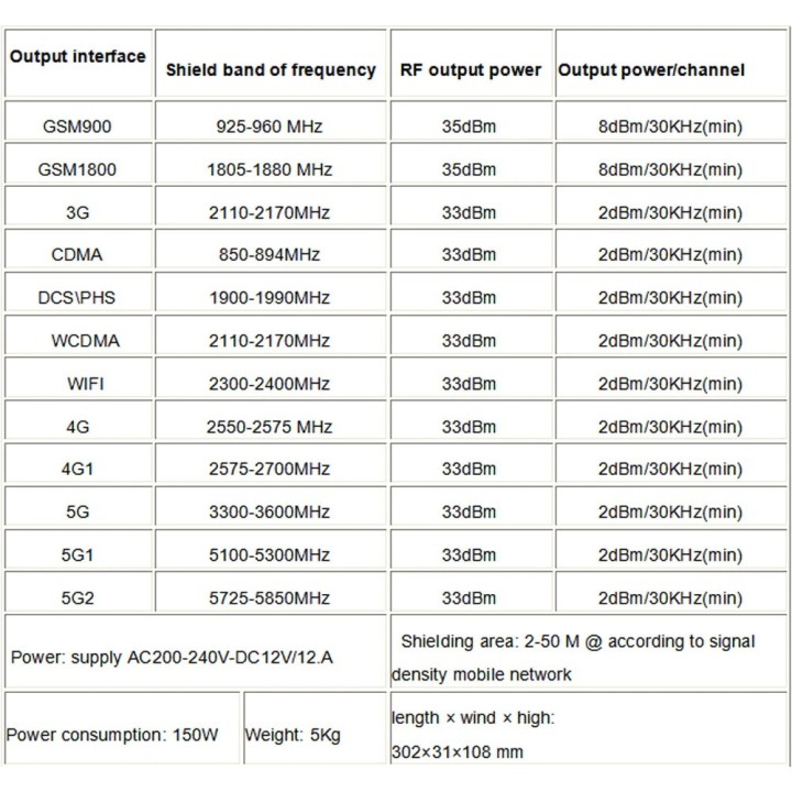 220V blocco segnale jammer 8 antenne GSM 2G 3G 4G Wifi 2.4GHz GPS DCS CDMA