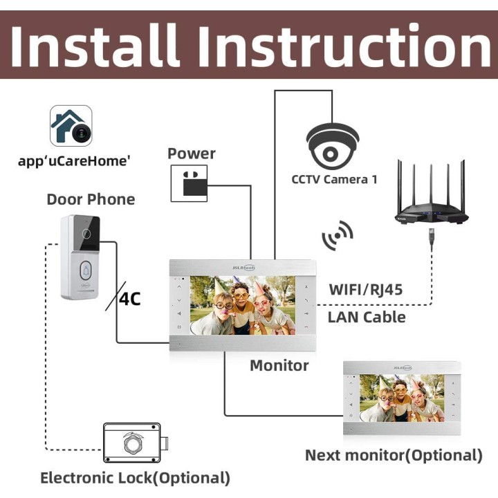 interphone video de porte sans fil, 1x moniteur Wifi 26cm 10P+ 1 camera de porte filaire