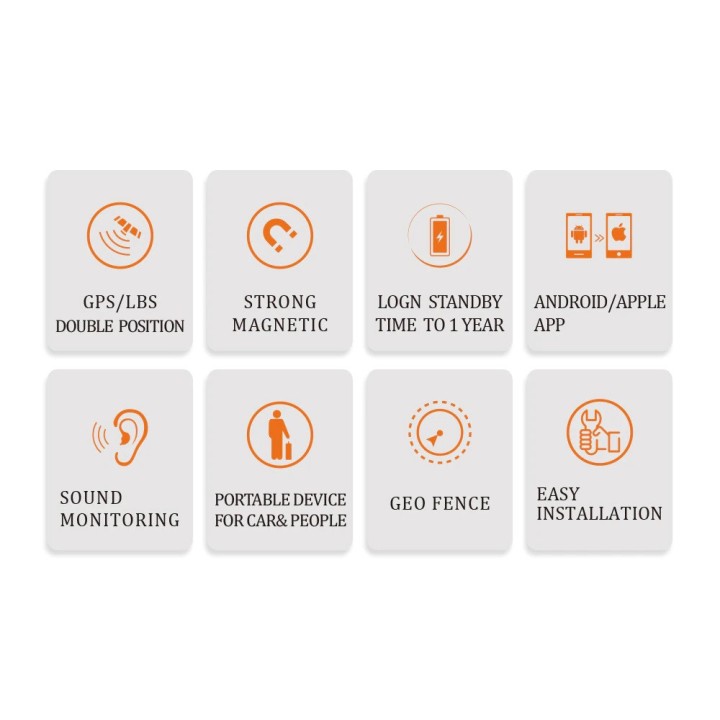 DYEGOO ST18 Car GPS Tracker 20000mAh Battery 12 MONTHS Standby Truck Magnet Locator
