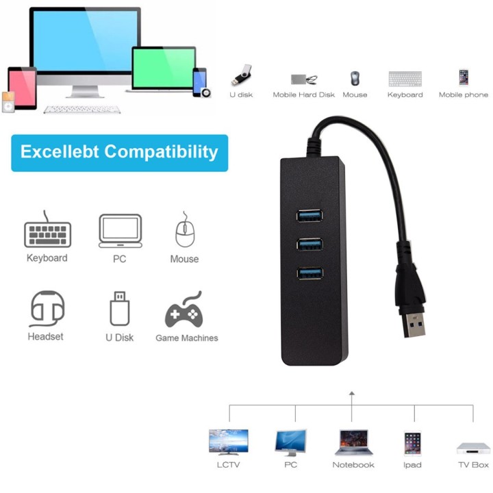 USB-Ethernet-Hub-Adapter mit 3 USB 3.0 RJ45-Anschlüssen für Laptops