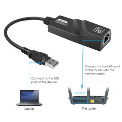 Adattatore USB da USB 3.0 a RJ45 1000Mbps Gigabit Ethernet compatibile con Switch, per laptop