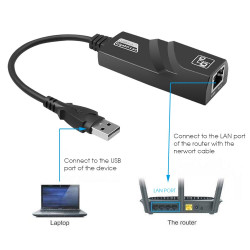 USB 3.0 auf RJ45 1000Mbps Gigabit Ethernet USB Adapter Kompatibel mit Switch, für Laptop