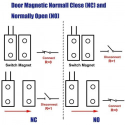 Contacto magnético empotrado normalmente abierto NO detector apertura puerta ventana