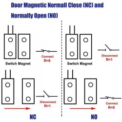 10 Contatto magnetico detettore apertura na nc avorio