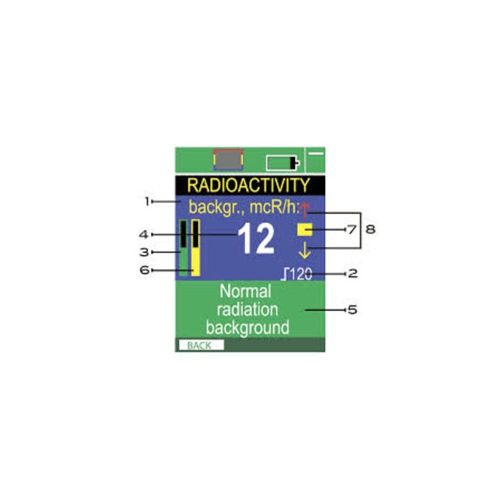 3 geiger counter soeks 01m immediately shipment strahlung radioaktive radio meter dosimeter geigerzahler strahlenmessgerat radi