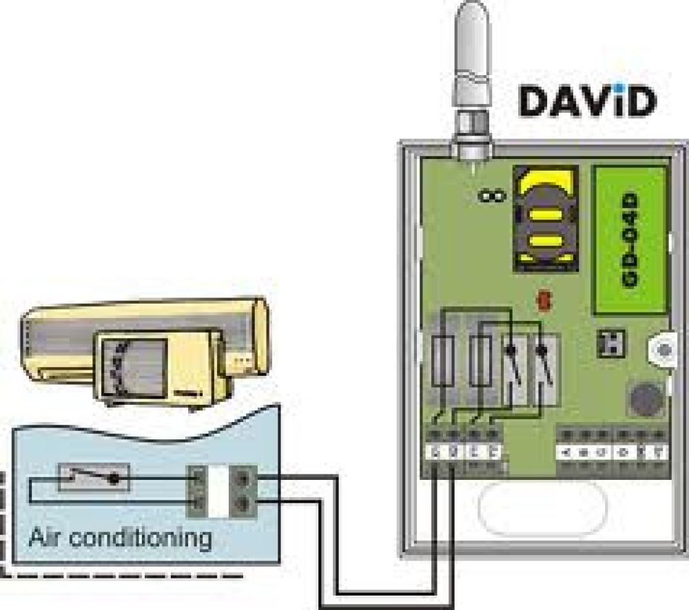 Remote Dialer Dialer gsm telephone transmitter remote controller gd-04 david alarm ...