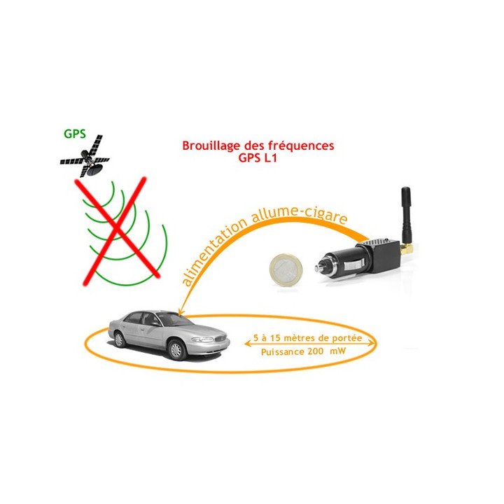 Anti brouilleur GPS tracker Mini chargeur de voiture allume
