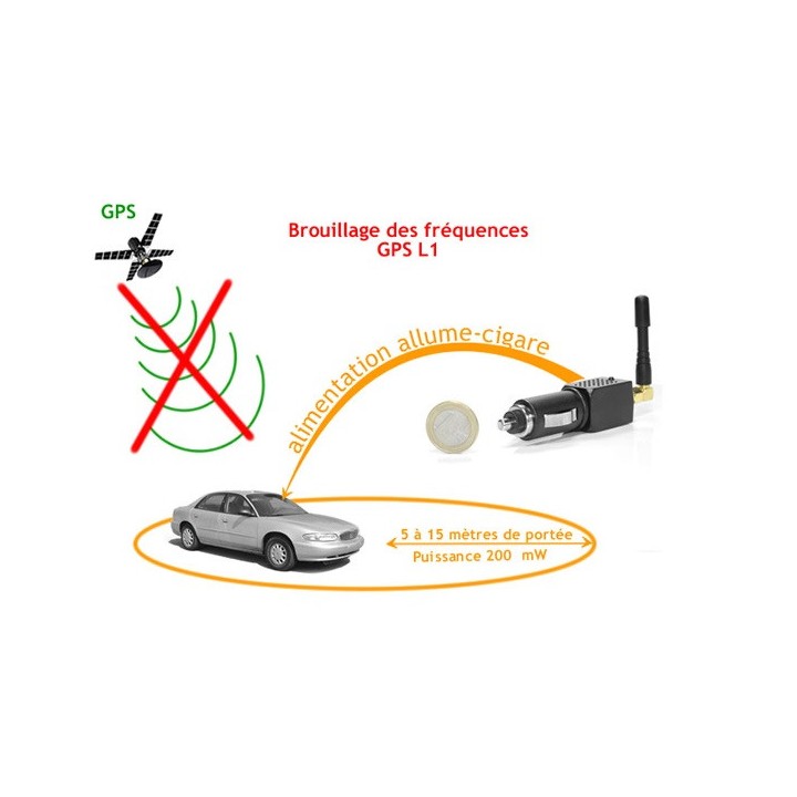 Interferidor gps transportable 8 10m 100mw 1450mhz 1600mhz tw gj2000 enciende cigaro