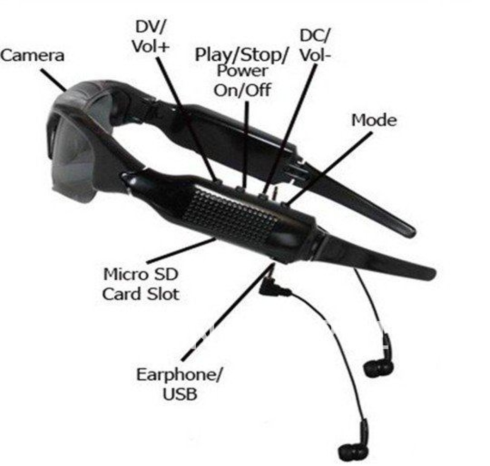 Spy camera sunglasses mp3 embarquee dv86 recording spy sun glasses listening jr international - 1