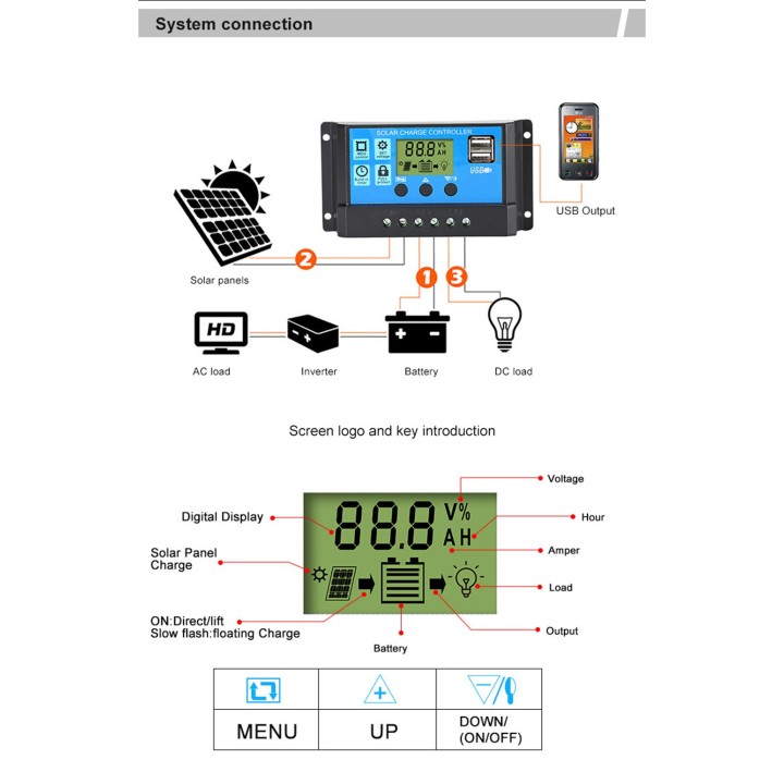 Regulateur 20a 12v 13vcc 24v scl-10a compatible 4a 5a 6a 7a 8a 9a 10a 15a controleur courant
