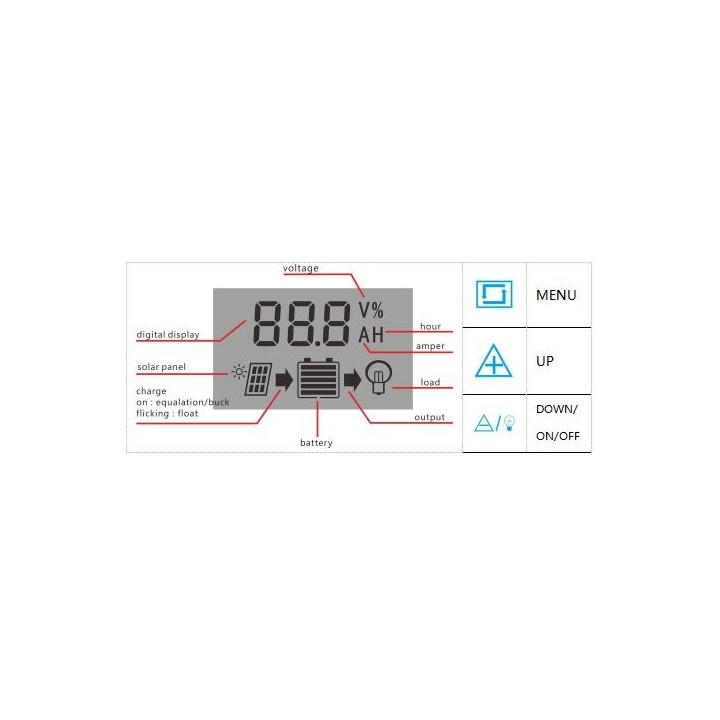 Regulator 20a 12v last 13vcc 24v auto-pwm-controller fq 30a solarzelle stromregelung