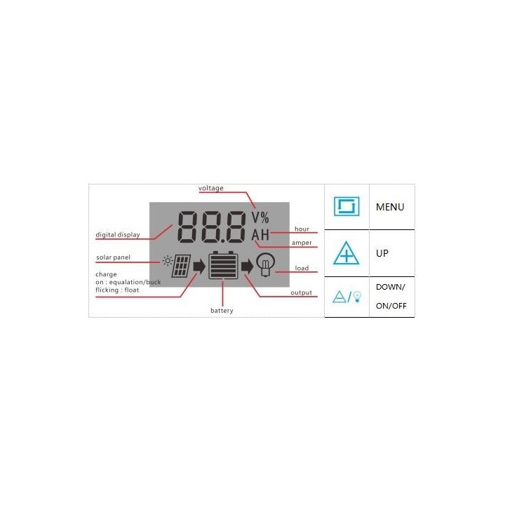 Regulator 20a 12v last 13vcc 24v auto-pwm-controller fq 30a solarzelle stromregelung