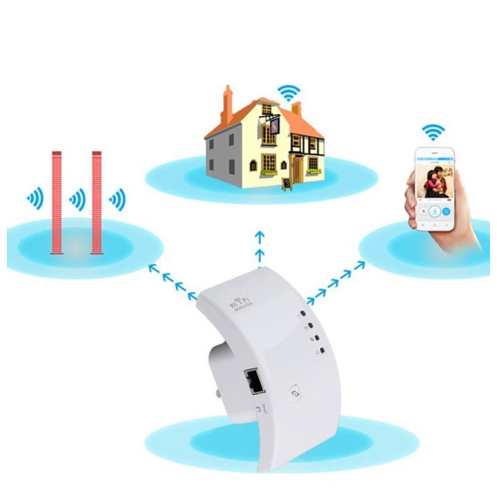 Wlan repeater 802.11n-netzwerk router range expander 300mbps 2dbi antennen