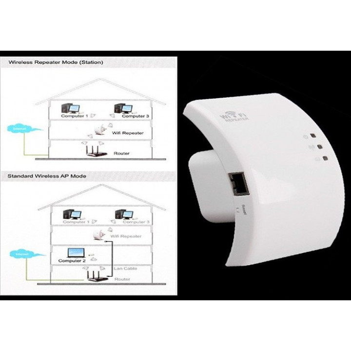Wifi repeater 802.11n/b/g network router range expander 300m 2dbi antennas us/eu plug