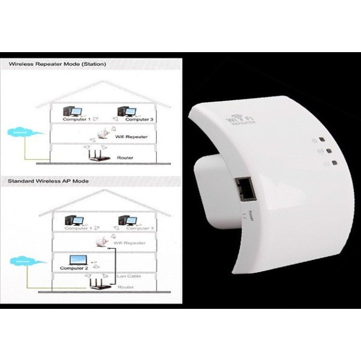 Wifi ripetitore di rete 802.11n 300mbps router range expander 2dbi antenne