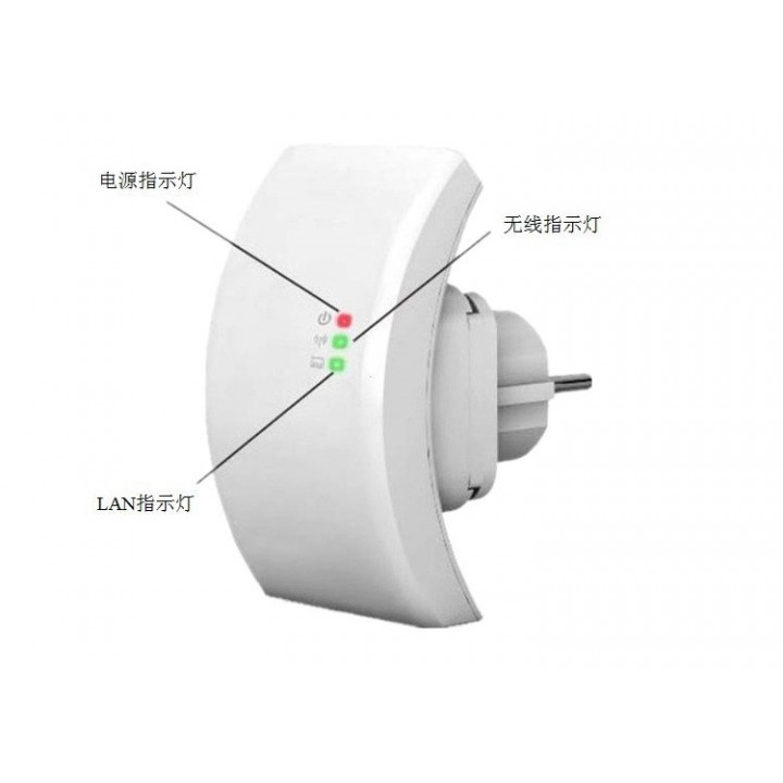 Wifi repeater 802.11n/b/g network router range expander 300m 2dbi antennas us/eu plug