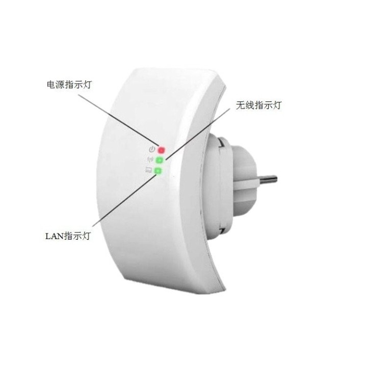 Wifi ripetitore di rete 802.11n 300mbps router range expander 2dbi antenne