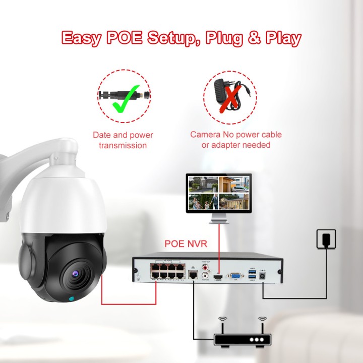Video-Dome PTZ IP POE HD 8 MP Wireless ZOOM 200X SD-Anschluss 256 GB ONVIF IMX415 Dahua