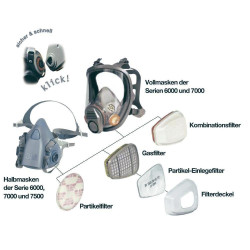 Gas máscara respiratoria 6800 en136 + 2 filtros cartucho protección química coronavirus covid-19 hwydo - 1