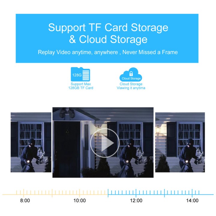 Telecamera di sorveglianza esterna 4G Gsm Sim V380 Pro 1080p Cloud 4x Zoom Ip66 Sicurezza Protezione Wireless Ip Cctv