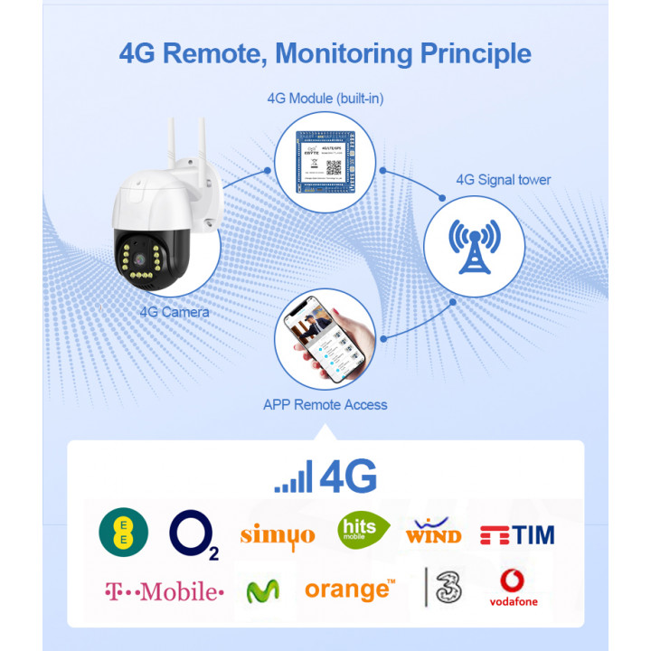 Cámara de vigilancia para exteriores 4G Gsm Sim V380 Pro 1080p Cloud 4x Zoom Ip66 Protección de seguridad Wireless Ip Cctv