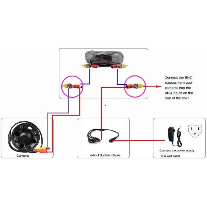 Cavo könig 20 m per telecamere rg59 coax + alimentazione dc jr international - 1