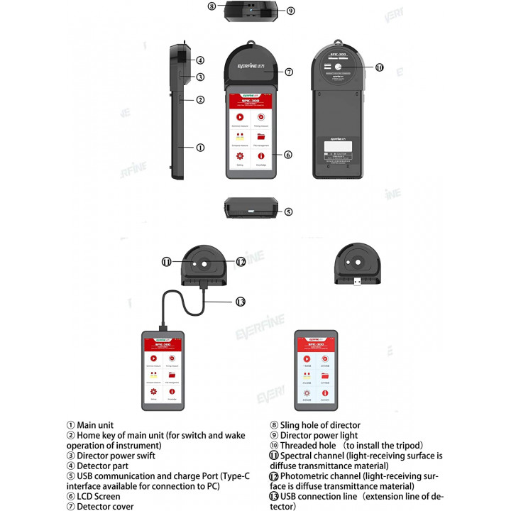 Misuratore di temperatura di illuminazione del colore fotometro professionale Spic-300aw