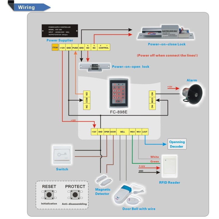 Tastiera impermeabile del controllo di accesso di Rfid del metallo con 1000 utenti