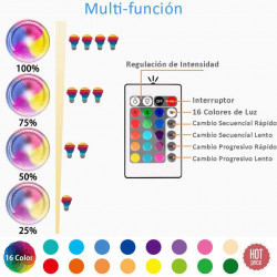 Lampadina a LED 20w RGB E27 Par38 spot di illuminazione impermeabile con telecomando IR a 24 tasti