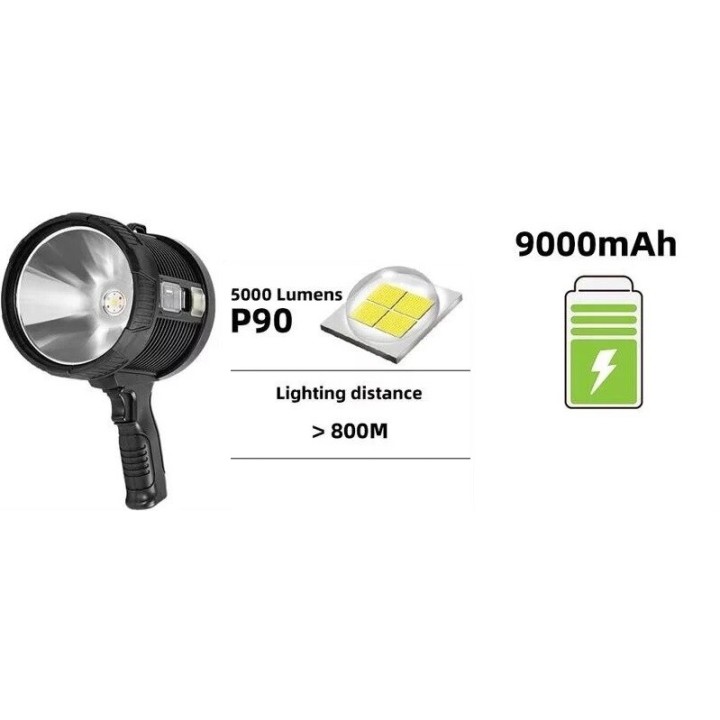 Rechargeable hand headlight portable lamp XHP90 USB Lithium Battery 9000mAh Rechargeable 15h