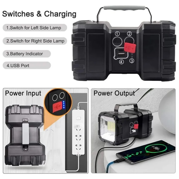 Rechargeable Handheld Headlight Portable Lamp XHP100 USB Rechargeable Powerful Double Head
