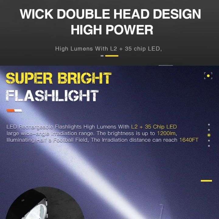 Rechargeable Handheld Headlight Portable Lamp XHP100 USB Rechargeable Powerful Double Head