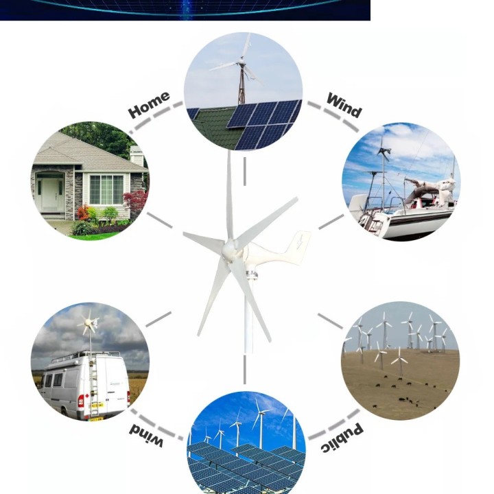 Horizontal wind turbine 3000W 12V 5 blades windmill off-grid system home watchmaking farm
